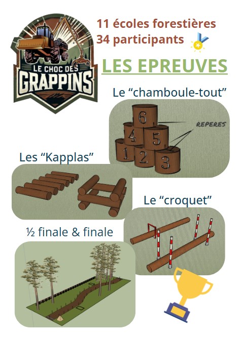débardage